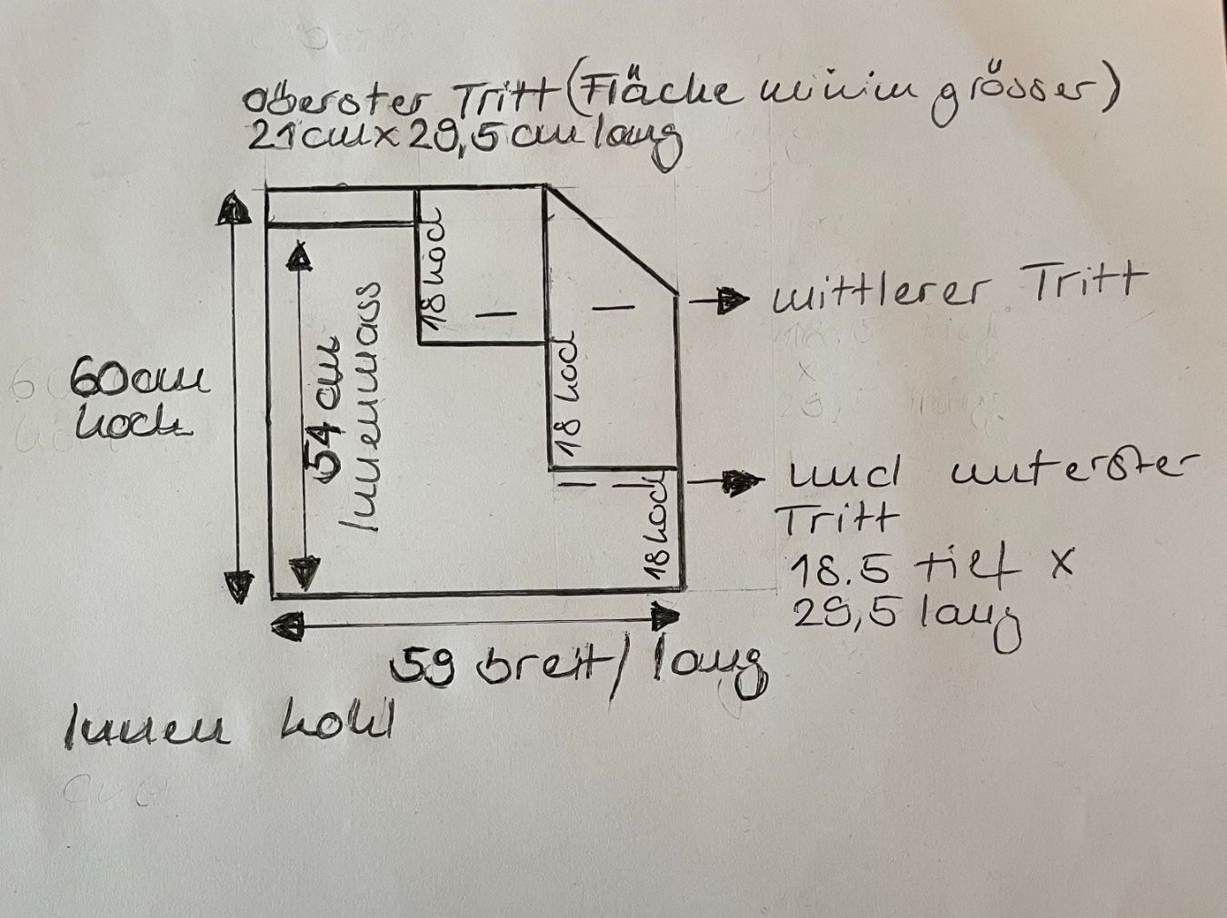 Auffahrrampen: Einzelstück - Designer Katzen- oder Hundetreppe – Gebraucht aus Wabern von carciofo 7