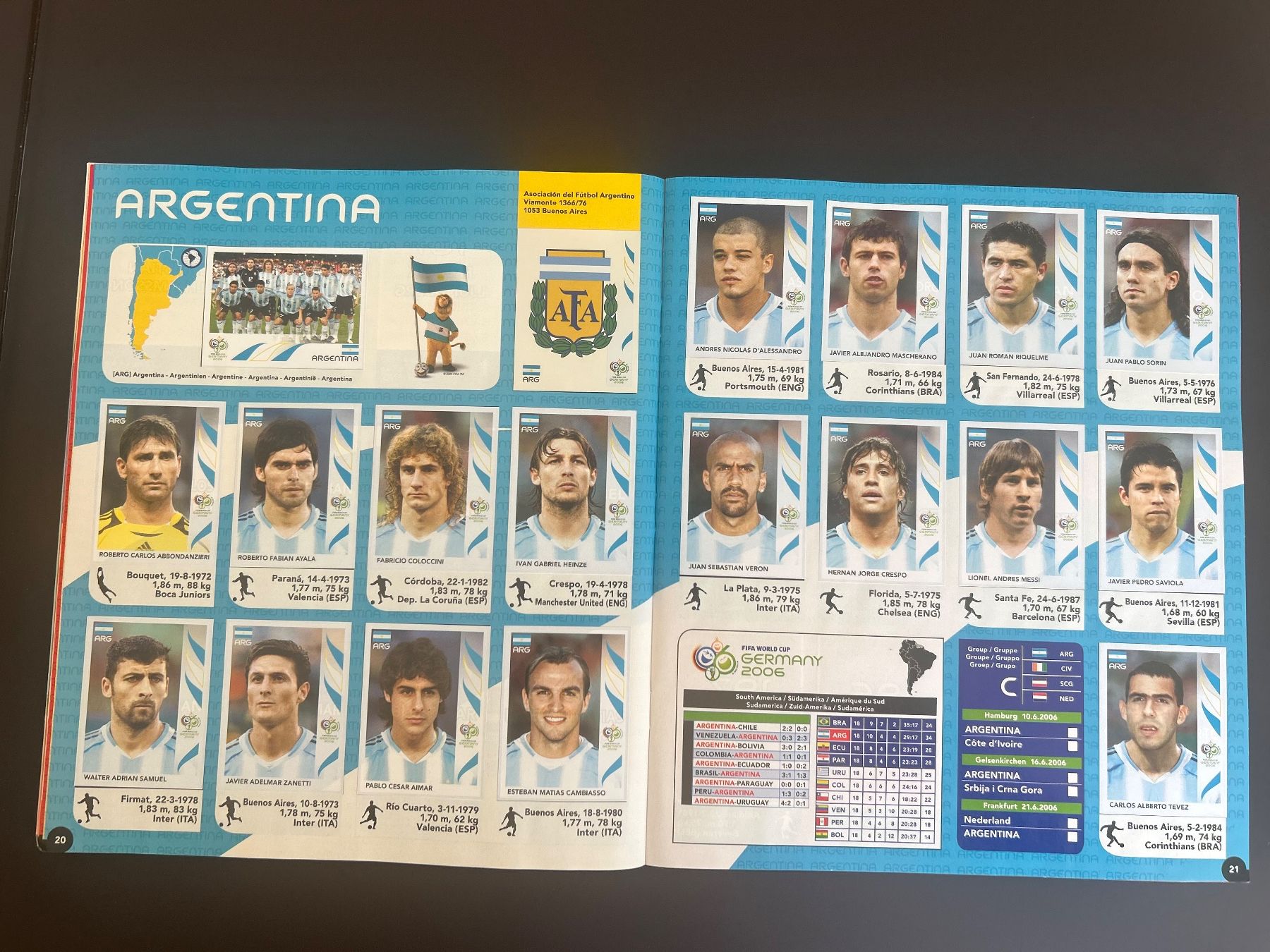 Panini Carte collezionabili: FIFA World Cup Germany 2006 – Nuovo (secondo la descrizione) da Hünenberg See venduto da wer_5286 2