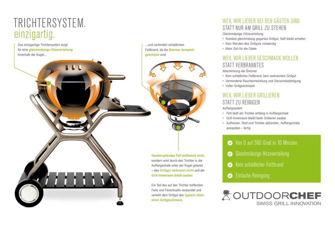 Outdoorchef Grills: GASGRILL – Neu (gemäss Beschreibung) aus Felben-Wellhausen von Feuerteufel 4