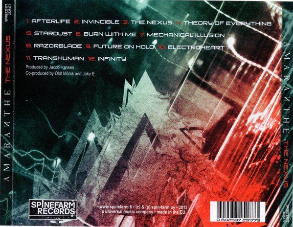 CD: Amaranthe – The Nexus CD – Usato da Gingins venduto da Demonseed 1