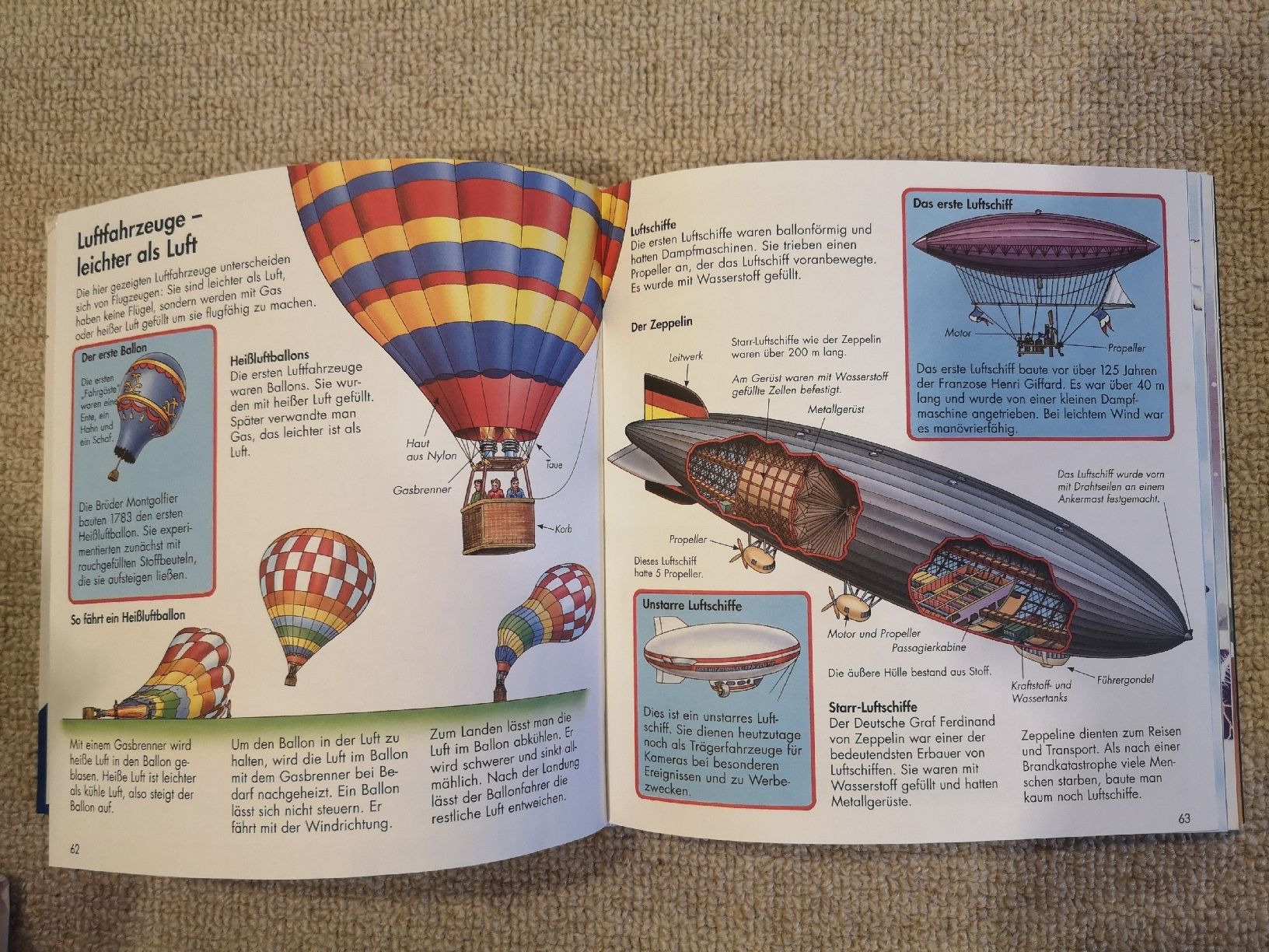 Libri: Alles was ich wissen will 1 – Nuovo (secondo la descrizione) da Appenzell venduto da Absp 1