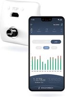 Verkaufe poweropti / Stromzähler Smart Meter