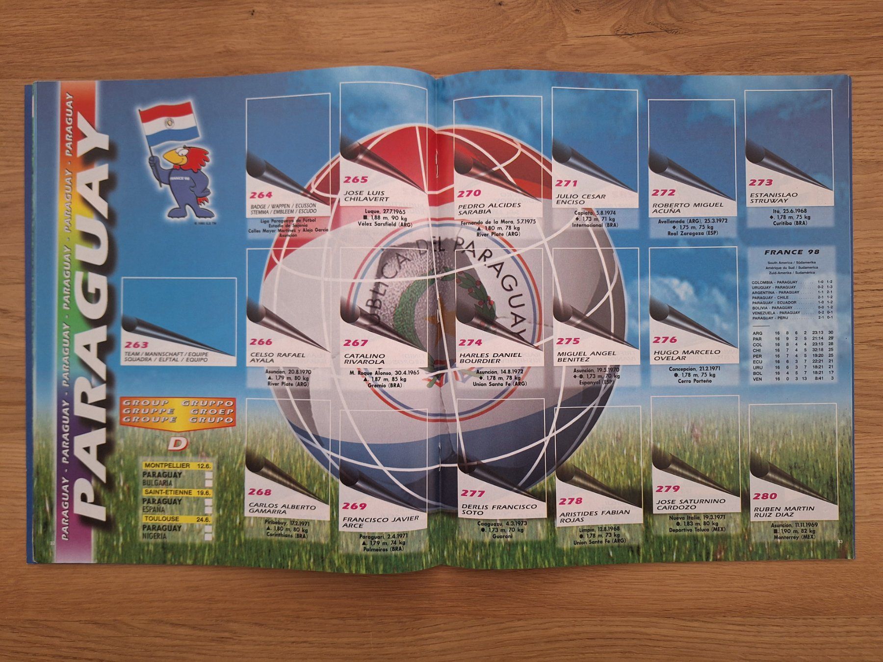 Panini Alben: PANINI WORLD CUP 1998 – Gebraucht aus St. Gallen von Matrix023 3