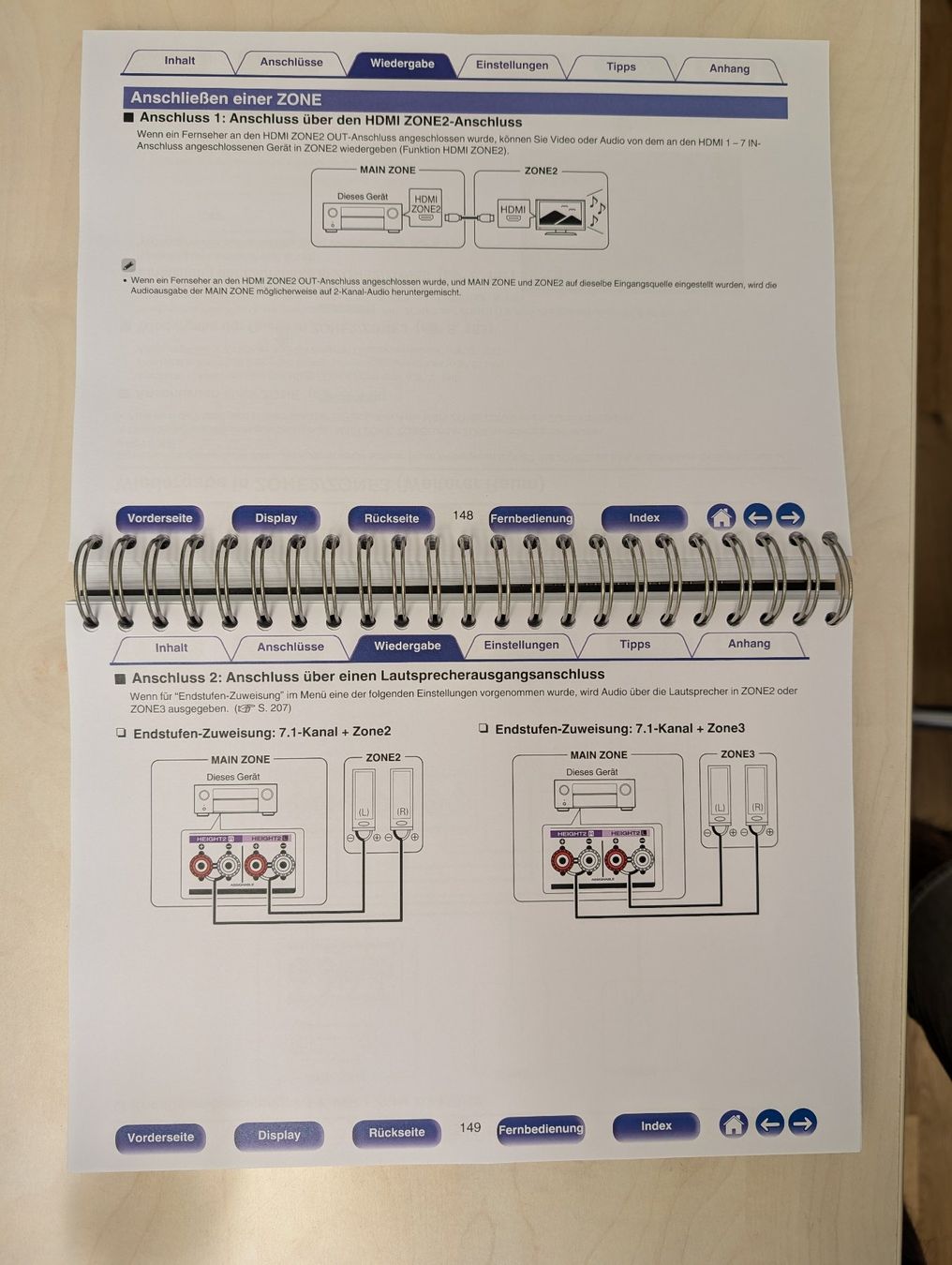 Denon Ricevitori: Denon AVC X4800 Bedienungsanleitung – Usato da Russikon venduto da ANJAZZ 3