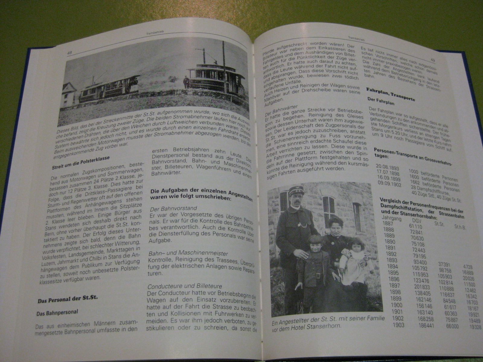Livres: Strassenbahn Stansstad-Stans – D'occasion à Malters par Marosko 5