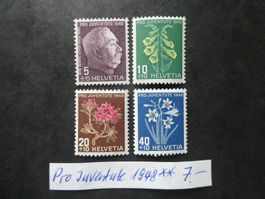 Pro Juventute 1948 postfrisch