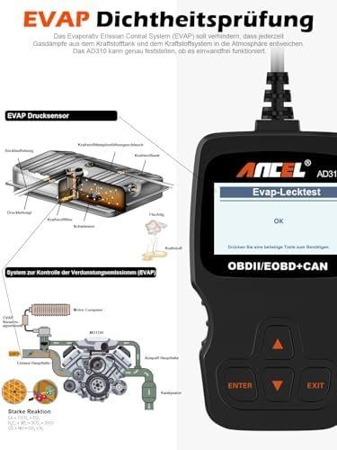 Messen: OBD2 Diagnosegeraet – Neu und originalverpackt aus Hundwil von pak_7zvn 5