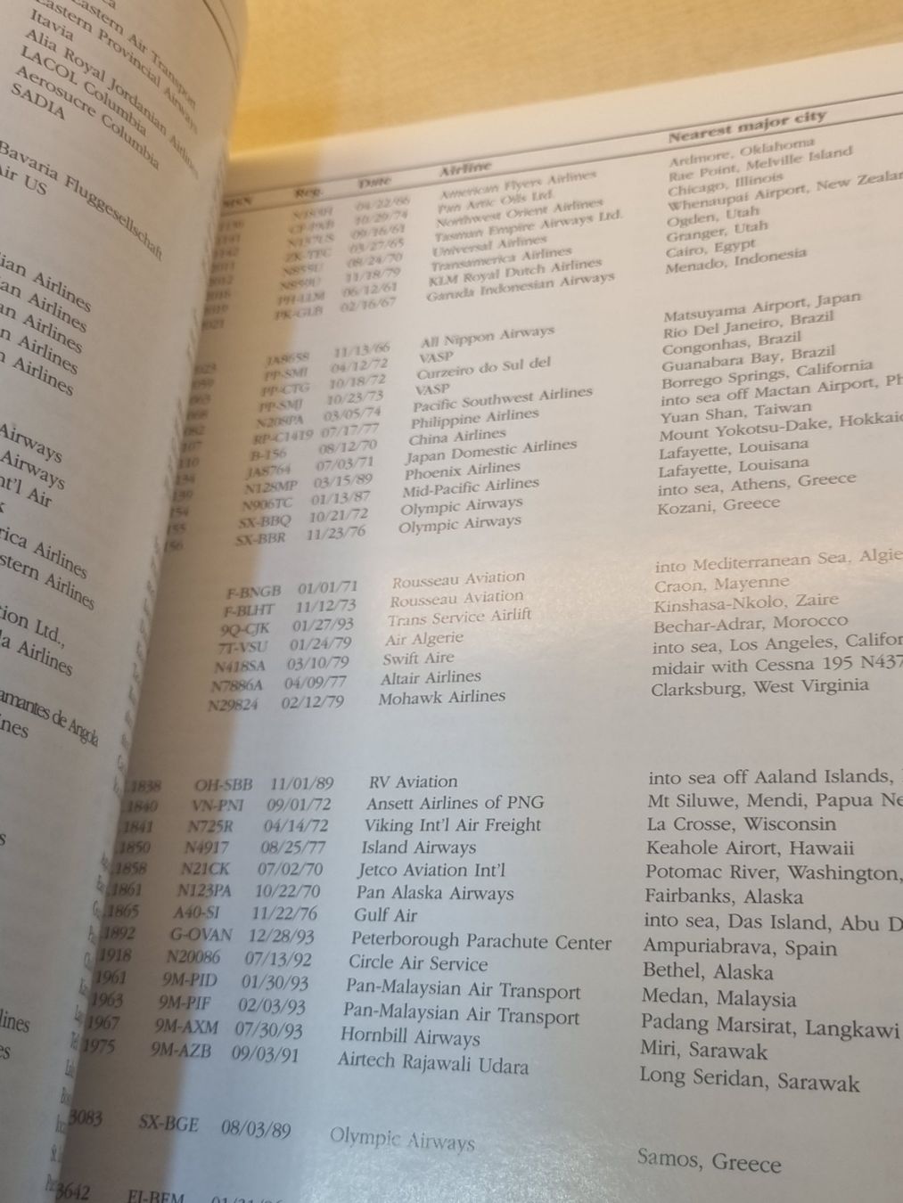Livres: Flugzeugbuch wreckchasing 2 130 Seiten – D'occasion à Männedorf par Modell-Spezialisten 2