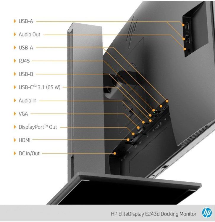 HP EliteDisplay E243d Docking (Gebraucht) in Rupperswil für CHF 193 ...