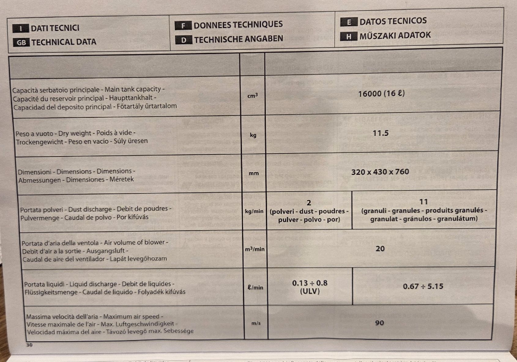 Efco Soffiatori & Aspiratori per foglie: EFCO 2062 EMAK souffleuse a feuille – Usato da Val-d'Illiez venduto da chr_svp2 2