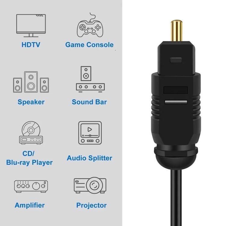 Cavi: 2 Meter Optical Audio Kabel - Toslink Glasfaser Kabel OD2.2 – Nuovo (secondo la descrizione) da Kirchdorf AG venduto da Apost008 4