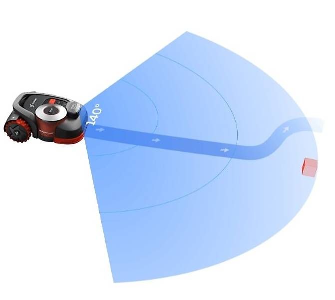 Rasenmäher: Segway Navimow Mähroboter NEU – Neu und originalverpackt aus Münchenbuchsee von duc940 1