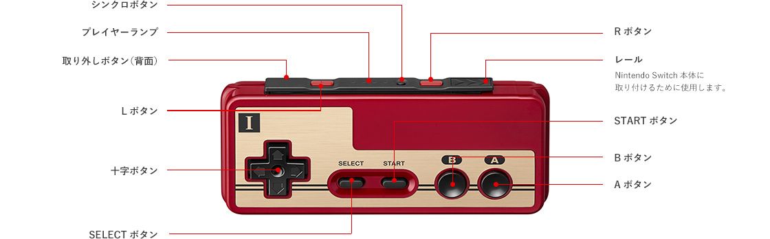 Nintendo Console: Nintendo Switch Famicom Controller Limited Edition. Neue! – Nuovo e nell'imballaggio originale da Kaltbrunn venduto da Banknotes 1