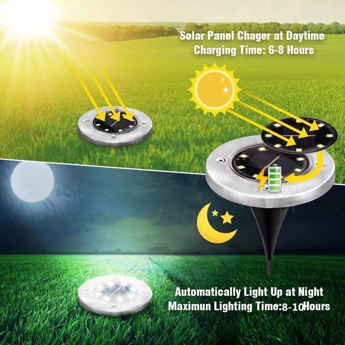 Lampen: Solar Garten Lampe 4 Stück – Neu und originalverpackt aus Winterthur von Neilpryde01 4