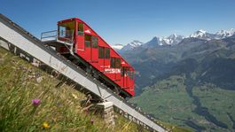 2 Hin- und Rückfahrt Tickets Niesen