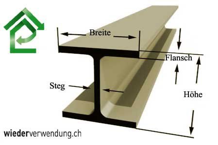 Travi: Breitflanschträger HEB, ca. 400 cm Länge – Usato da Riedtwil venduto da wiederverwendung 3