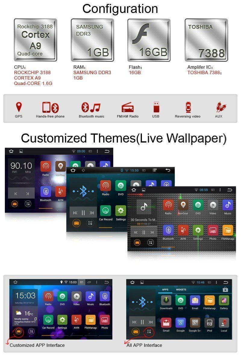 Lettore multimediale & Streamer: DVD GPS Citroen C-Crosser – Nuovo e nell'imballaggio originale da Chur venduto da P0WER 2