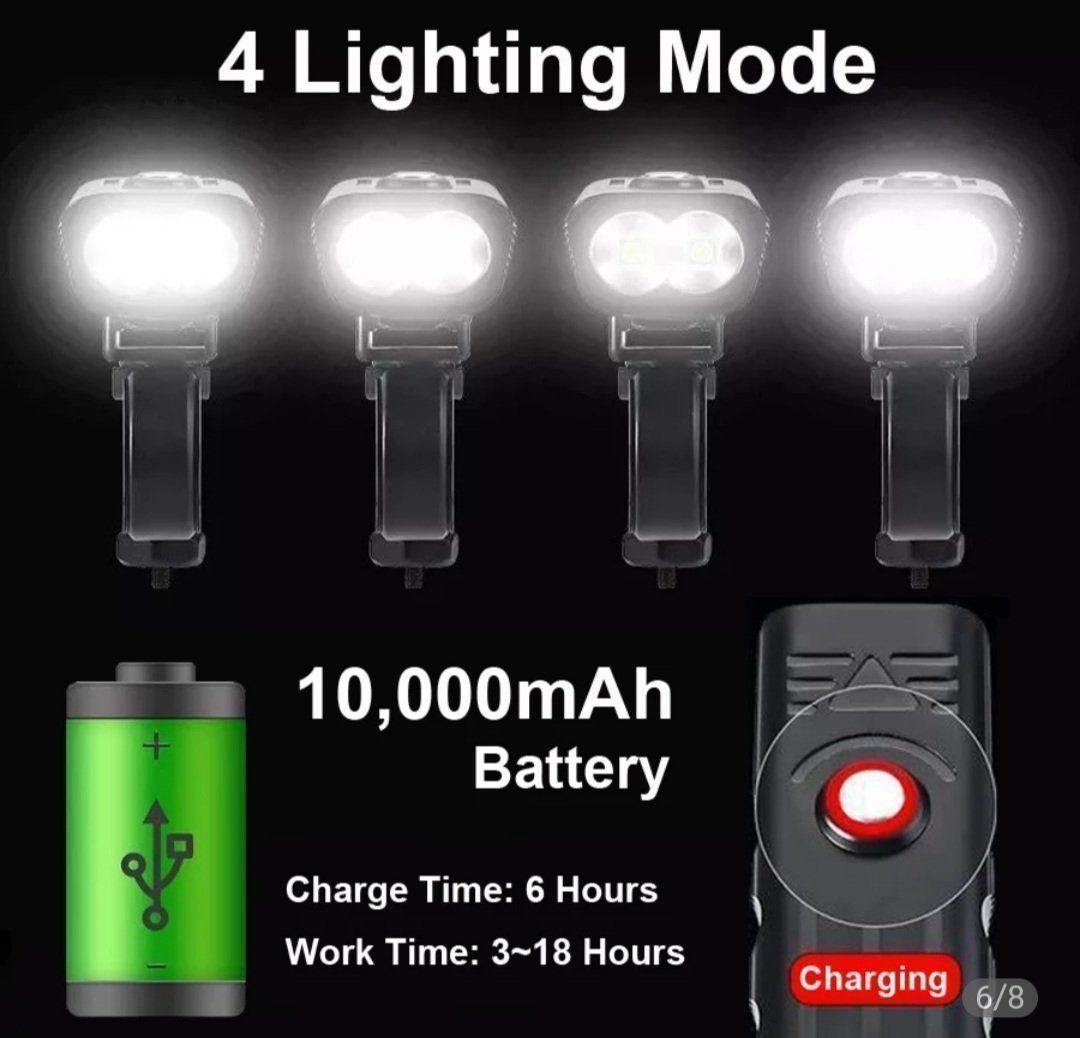 Lampade: Licht 10'000mAh mit USB.Versend. Gratis! – Nuovo e nell'imballaggio originale da Siebnen venduto da Mark_SZ 5