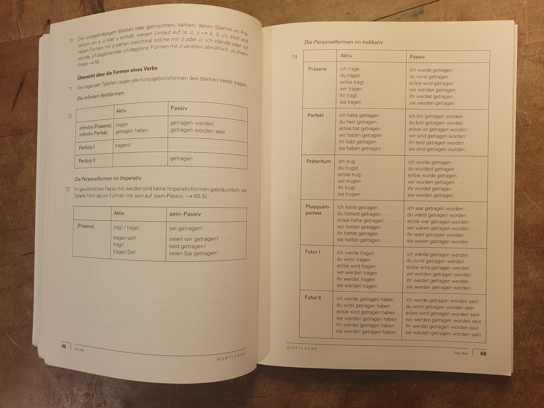 Livres: Deutsche Grammmatik - Peter Gallmann – D'occasion à Zürich par loosebone 7