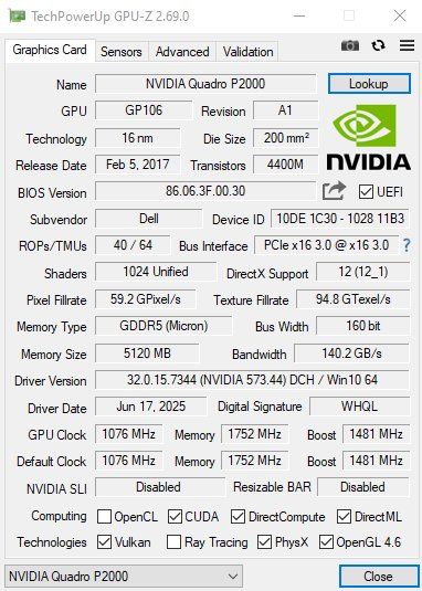 Nvidia Schede grafiche: Nvidia Quadro P2000 5GB – Usato da Bern venduto da sn8per 4