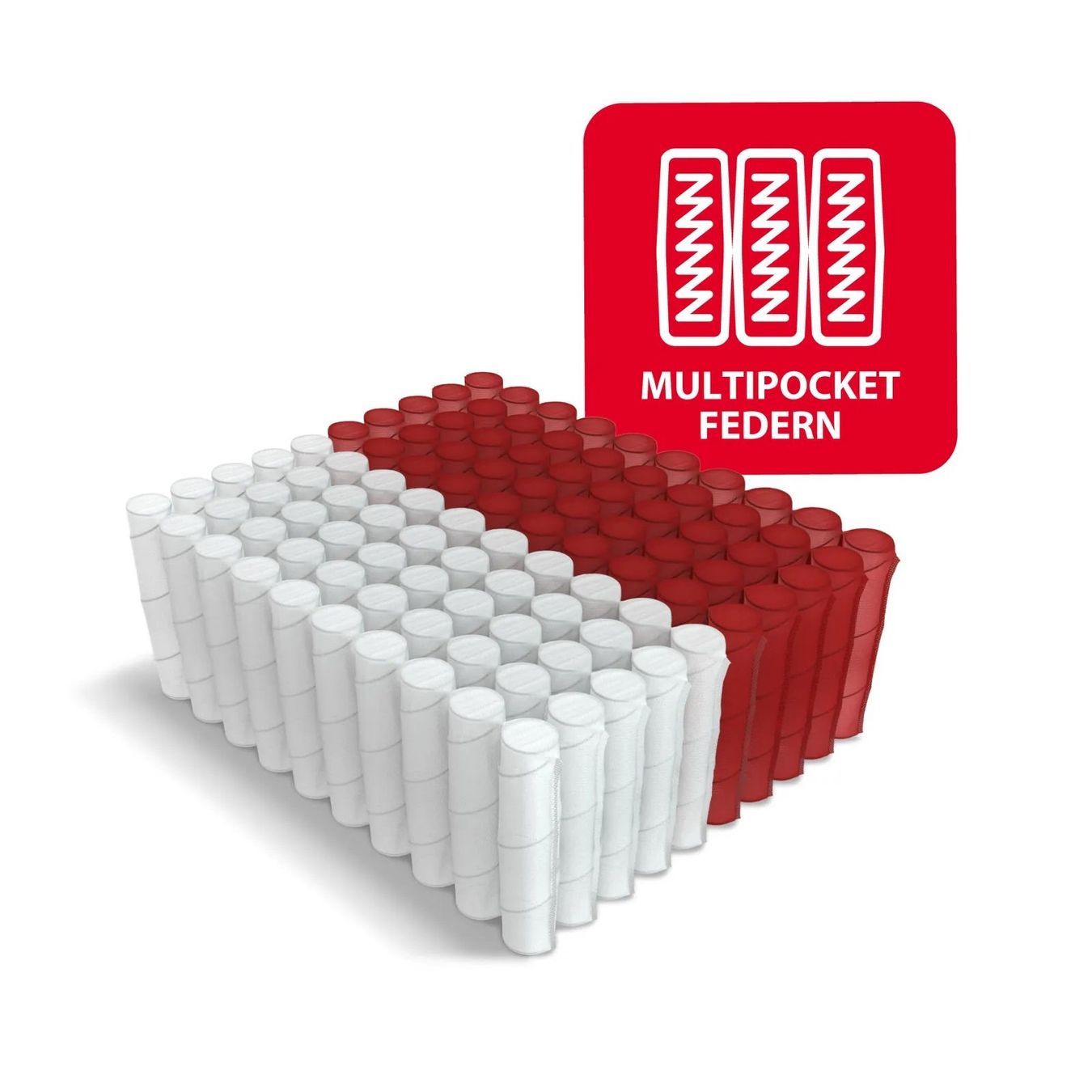 Materassi: Matratze 120x200 IVREA Multipocket Jersey – Nuovo e nell'imballaggio originale da Wallenwil venduto da toesstal-vertrieb 7