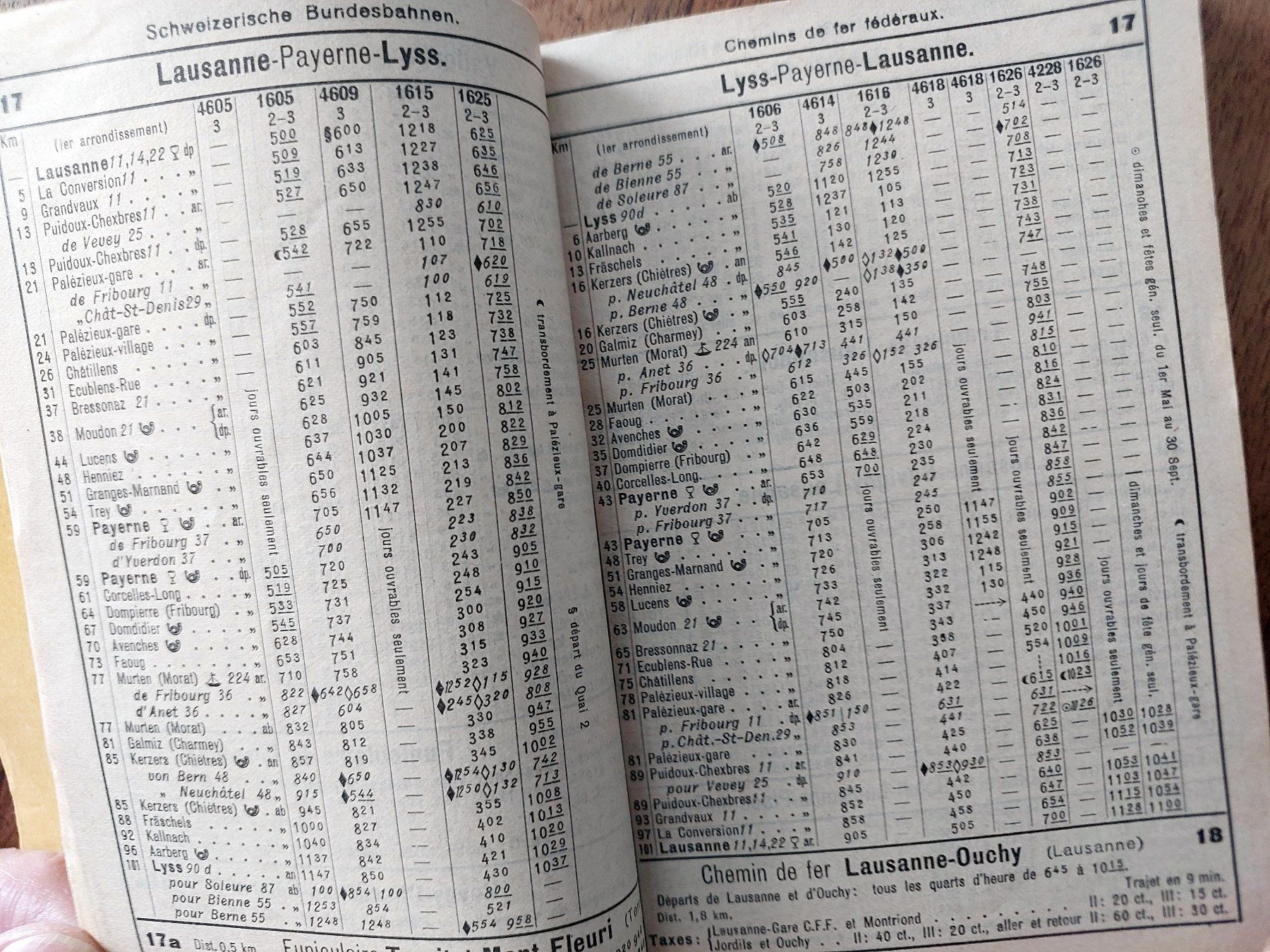 Libri: David Bürkli - Kursbuch Schweiz 1918 mit Beilage – Usato da Schönenwerd venduto da Steidi 5