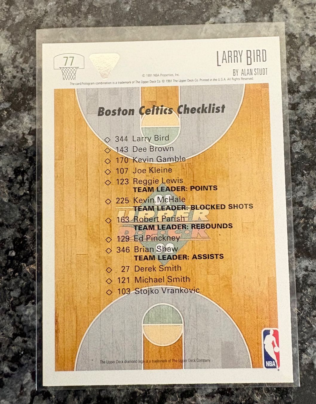 Nba Carte collezionabili: NBA Larry Bird Celtics Team Checklist Card – Nuovo (secondo la descrizione) da Muttenz venduto da joba23 1