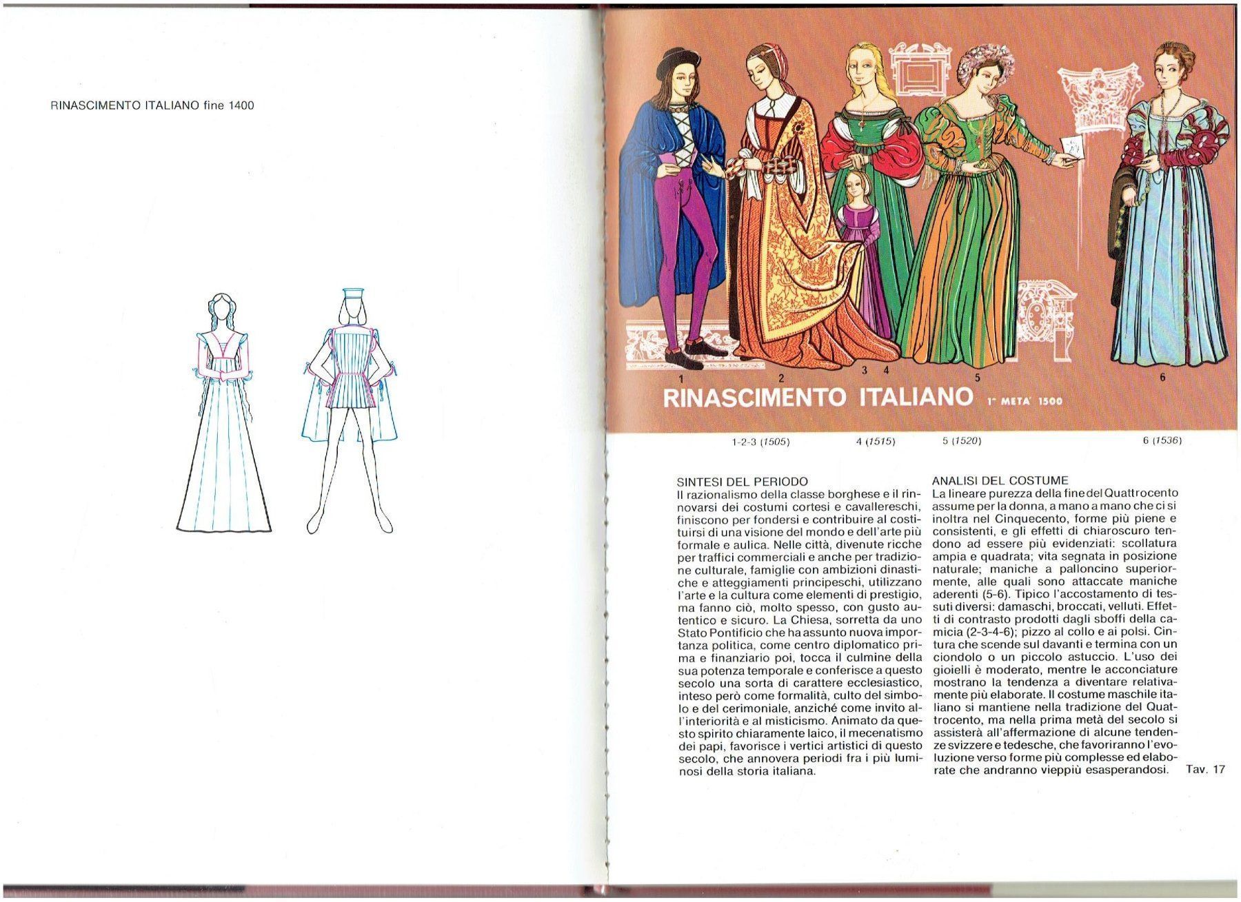 Libri: PICCOLO ATLANTE STORICO DELLA MODA – Usato da Flims - Dorf venduto da Stagediver 1