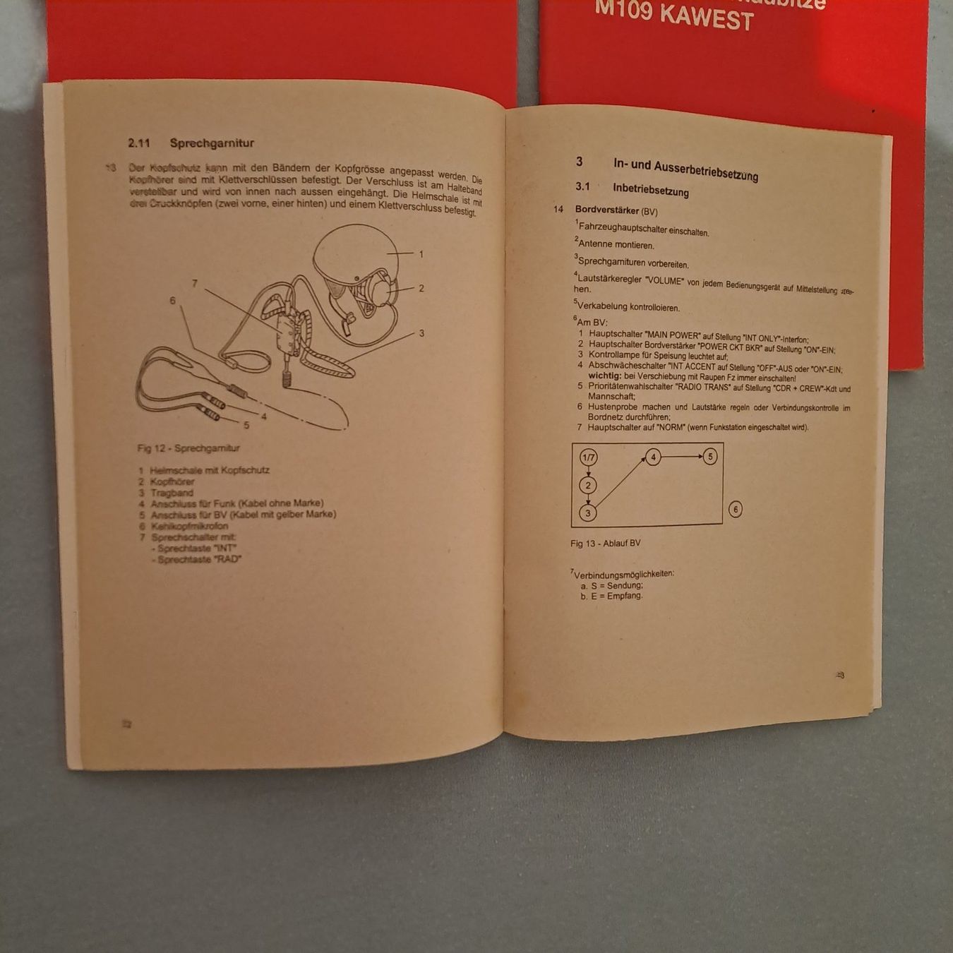 Libri: Panzerhaubitze M109 – Usato da Gipf-Oberfrick venduto da Mig_29 1
