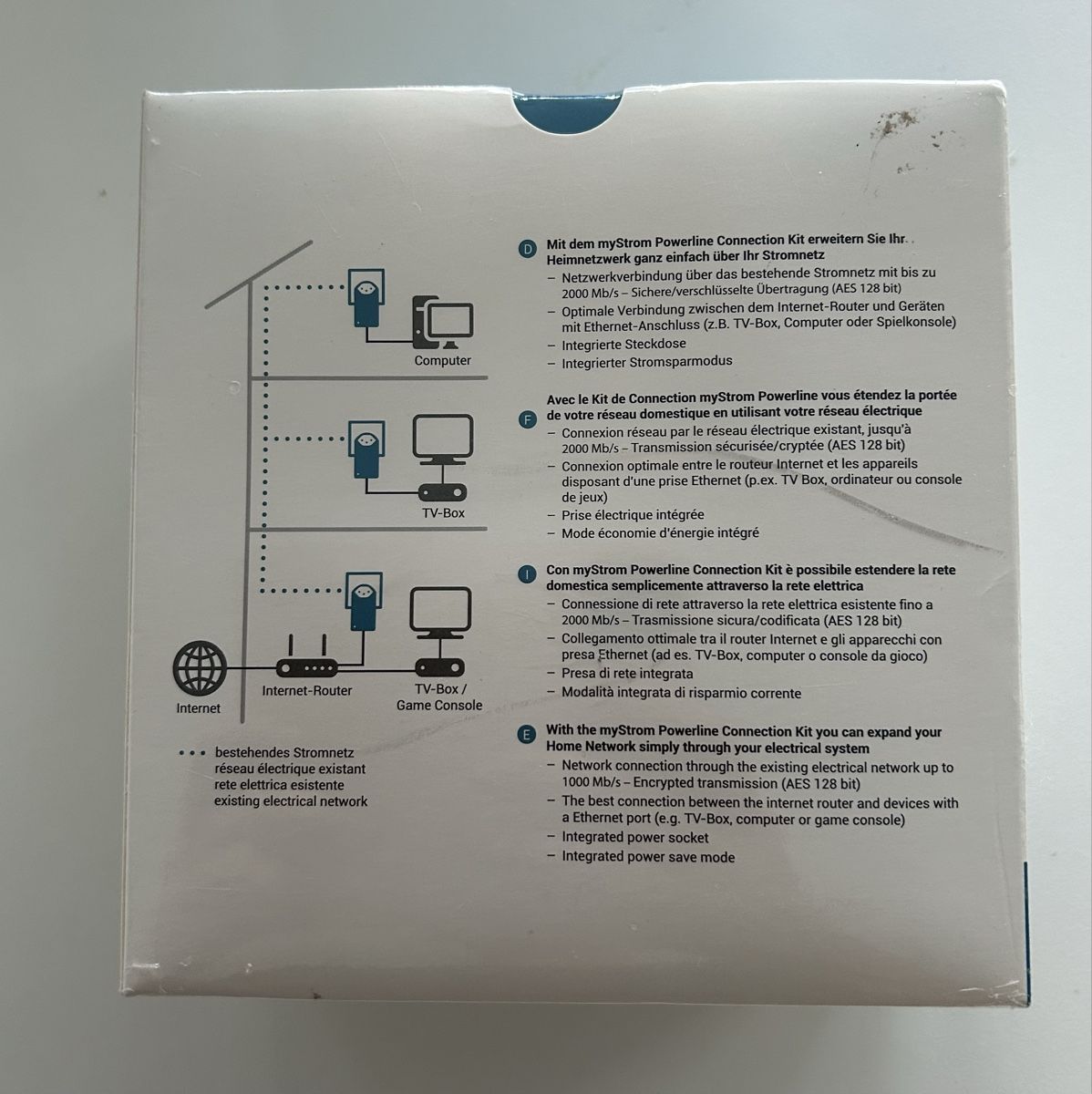 Swisscom Wlan: Powerline 2000 - kit de connection – Neu und originalverpackt aus Vouvry von tintin2308 2