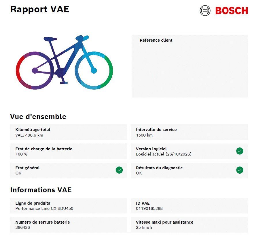 Bosch Ersatzteile: Moteur Bosch CX  comme Neuf – Gebraucht aus Montreux von scotti1968 1