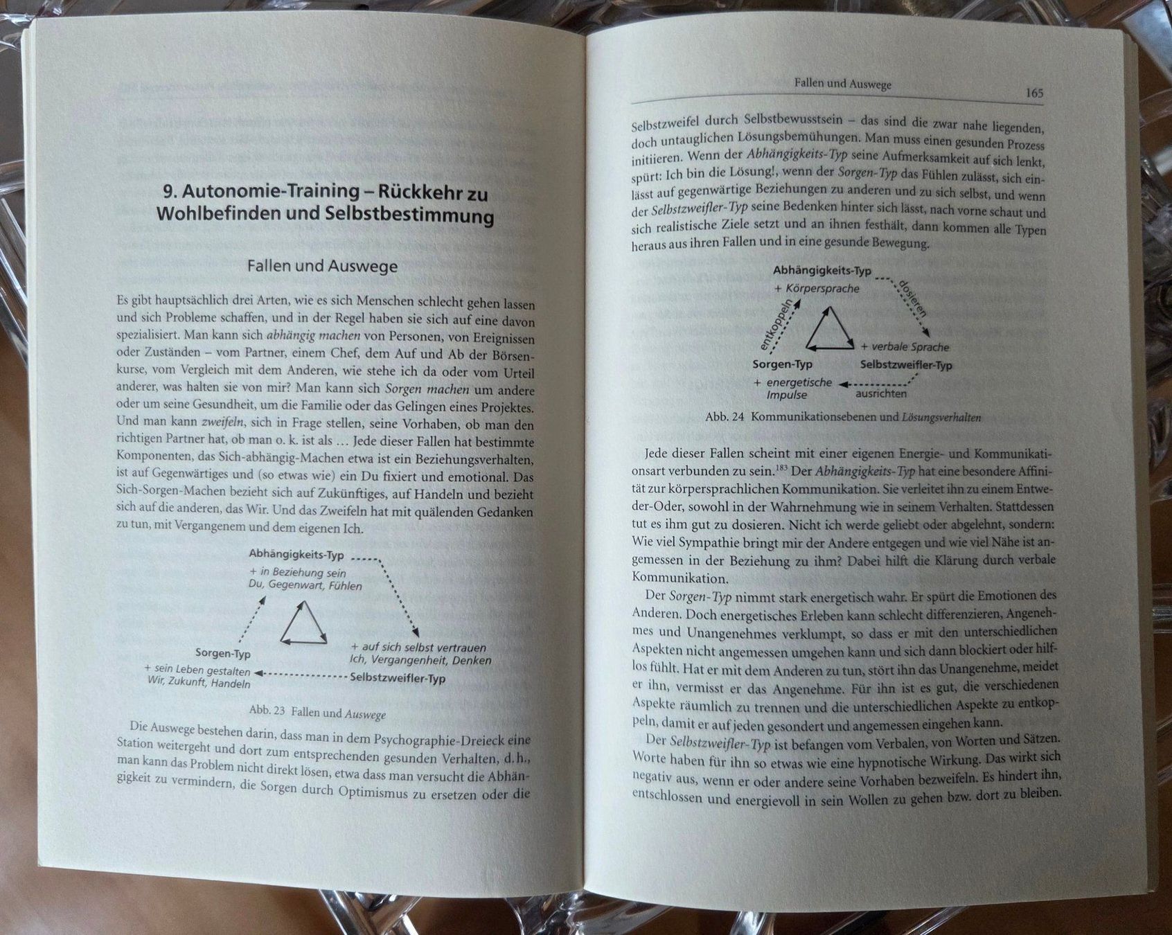 Livres: Buch Psychotherapie und Coaching – D'occasion à Gossau SG par oreliefredy 6