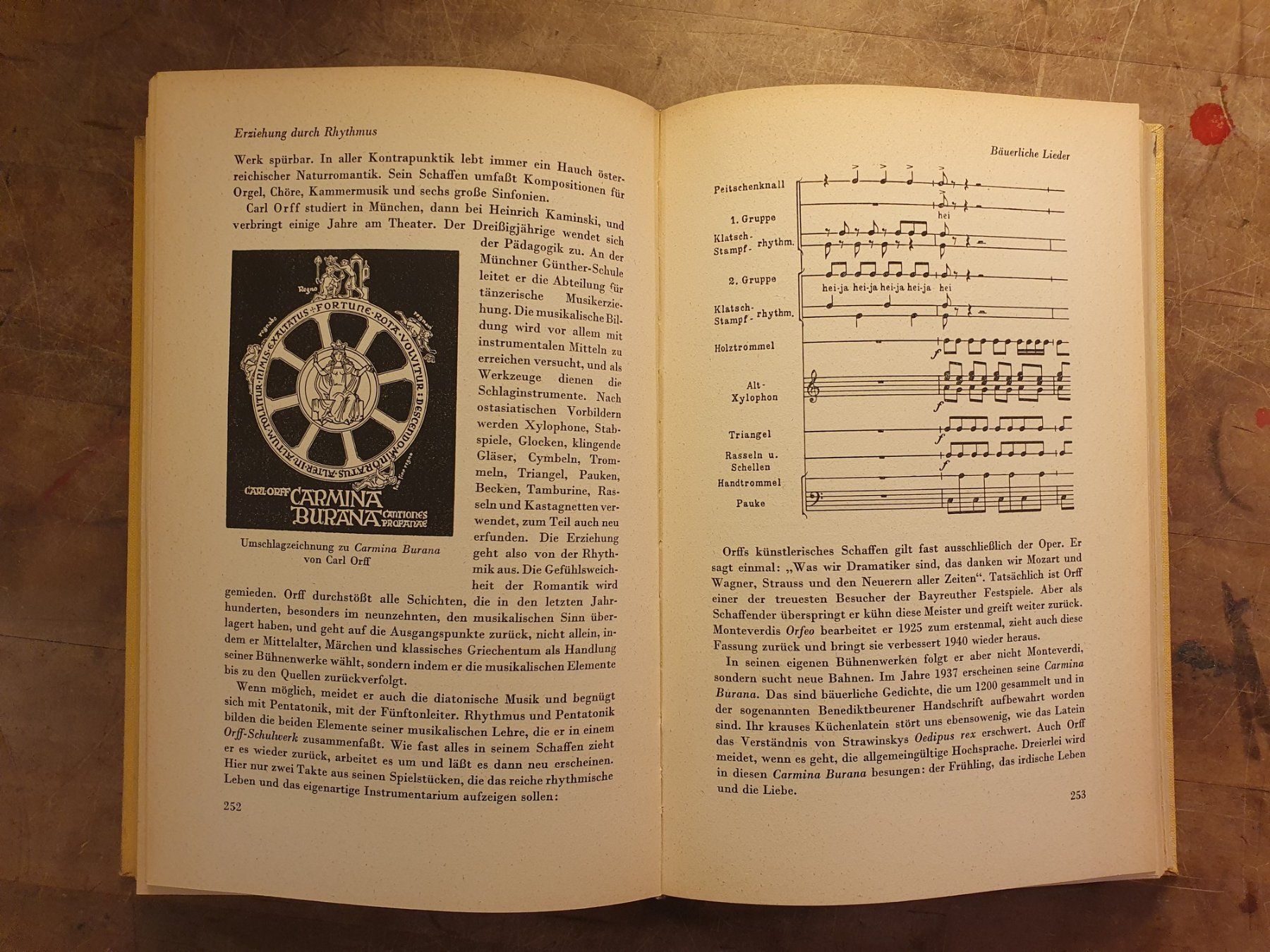 Bücher: Musica Nova - Friedrich herzfeld – Gebraucht aus Zürich von loosebone 9