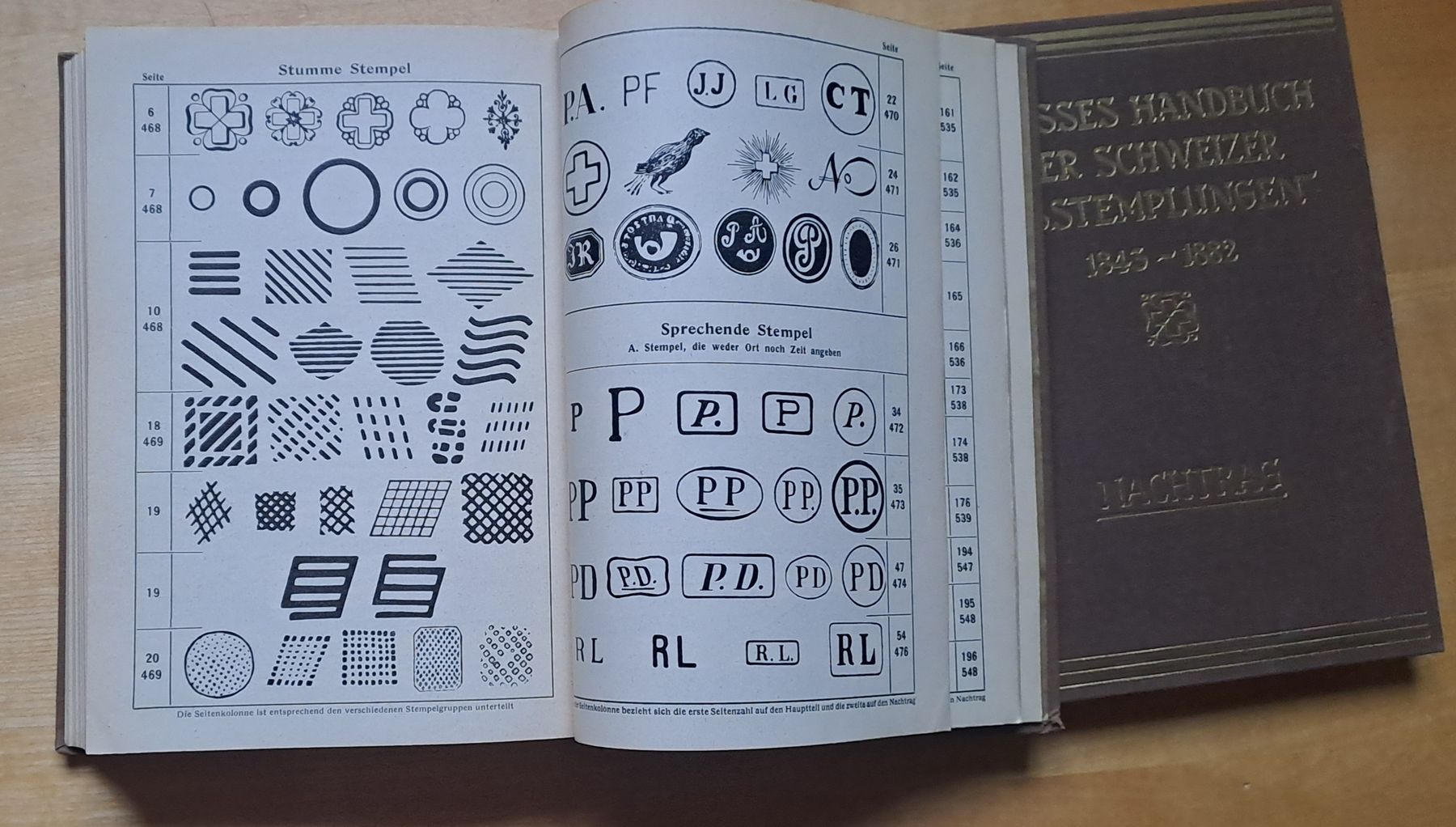 Bücher: Handbuch Schweizer Abstemplungen 1843-1882 - Philatelie – Gebraucht aus Trogen von Limboo 6