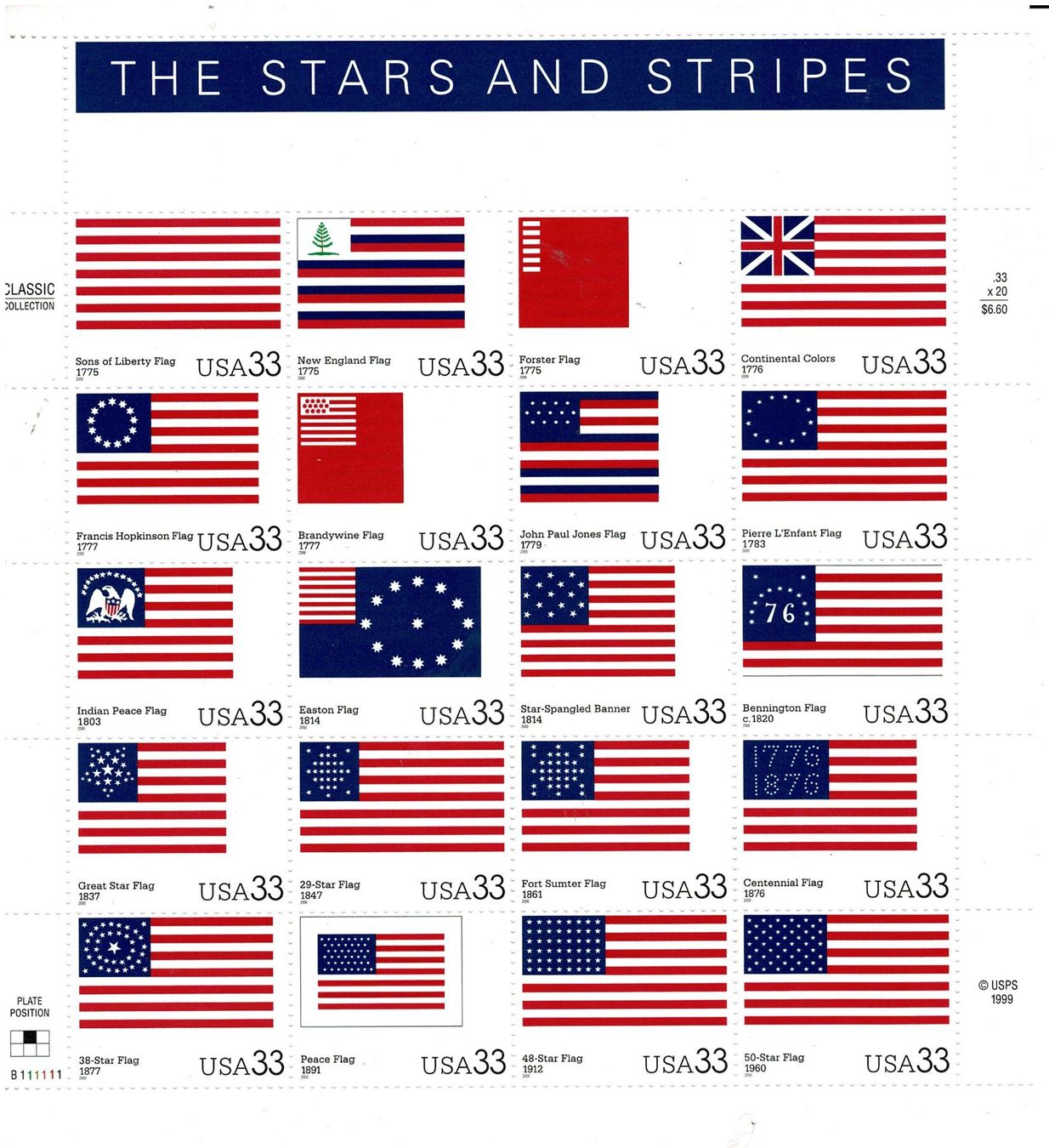 Tutti i francobolli: US Stars & Stripes 1 KB ** – Nuovo (secondo la descrizione) da Lausanne venduto da Whorvath