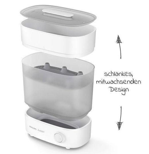 Philips Baby-Mahlzeiten: PHILIPS Avent Dampf-Sterilisator SCF291/00 – Neu und originalverpackt aus Basel von Seifehuesli 2