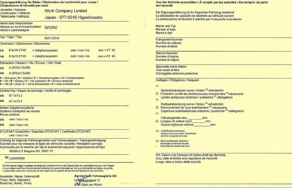 Autos: Work Weels ZR10 Megan 4RS Trophy – Gebraucht aus Männedorf von ursreiner74 1