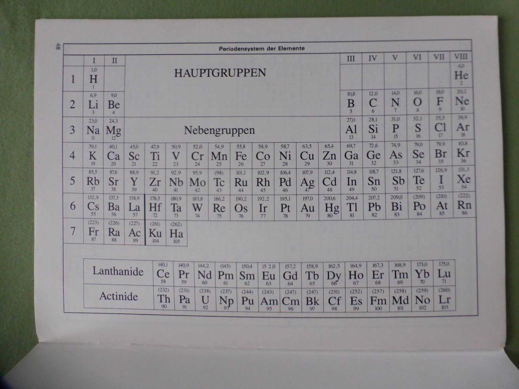 Libri: Formelsammlung Physik - EUROPA Lehrmittel – Usato da Triengen venduto da Nussbaum14 1