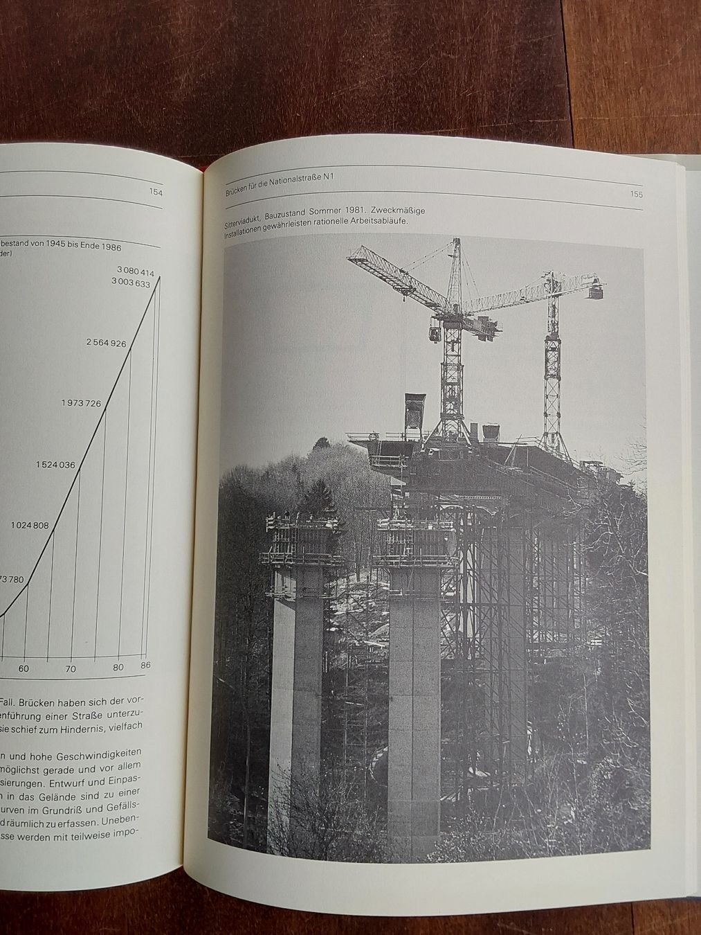 Bücher: St.Galler Brücken. 1987 mit 189 Seiten.  – Gebraucht aus Steinach von Chilli1957 7