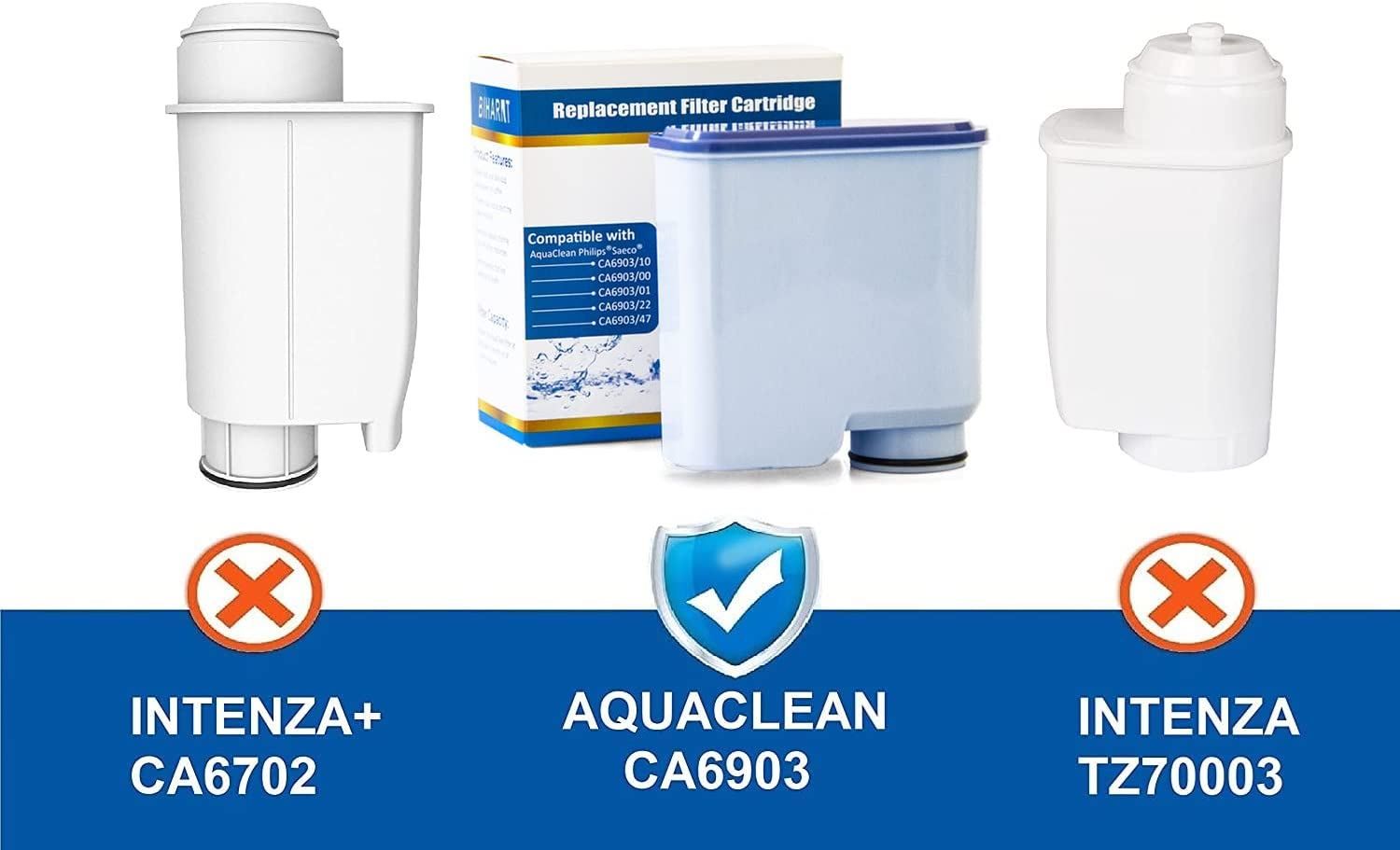 Philips Sanitari: Ersatzwasserfilter für Philips AquaClean – Nuovo (secondo la descrizione) da Thun venduto da nuonuo 6