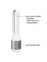 Purificateur d’air et ventilateur