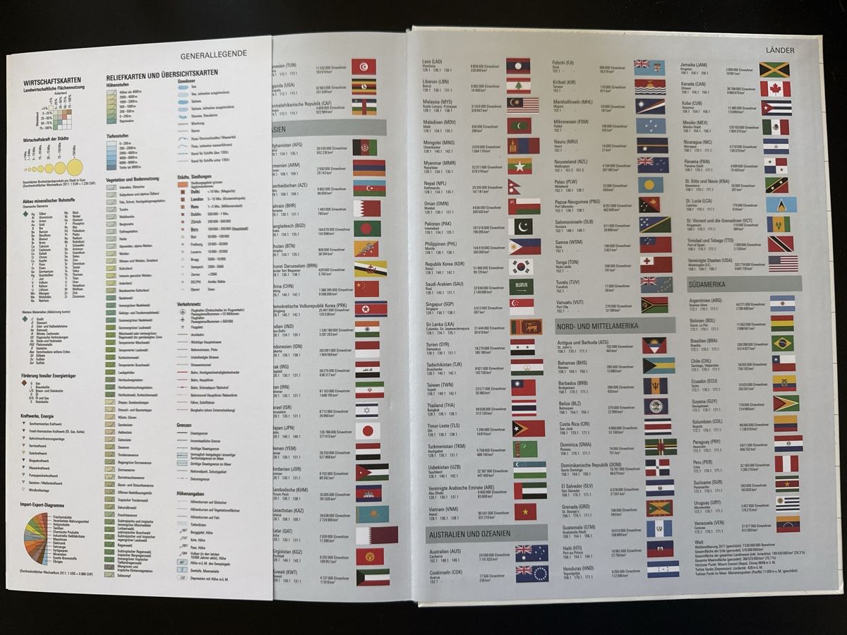 Libri: Schweizer Weltatlas, Ausgabe 2019 – Nuovo (secondo la descrizione) da Thalwil venduto da MB-7 3
