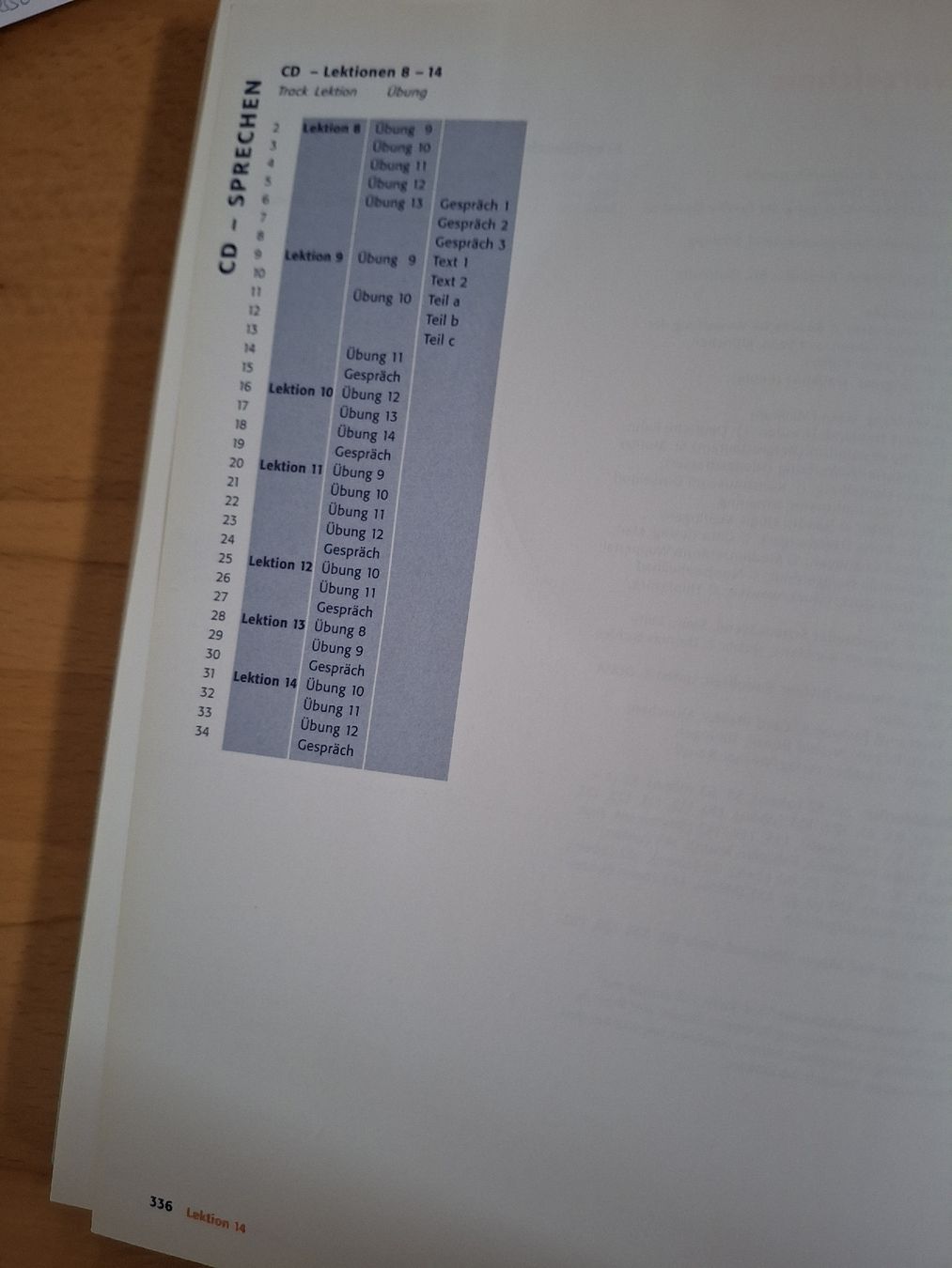 Libri: Delfin Lehr- und Arbeitsbuch Teil 2 – Usato da Zürich venduto da wildflower26 6
