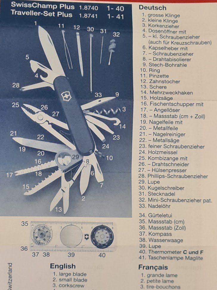 Victorinox Taschenmesser: Victorinox Swiss Champ Plus 1.8741 – Neu und originalverpackt aus Wetzikon ZH von Vimi 3