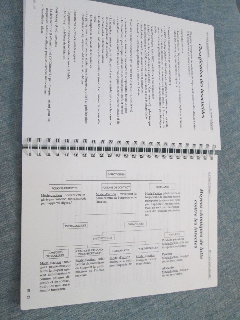 Libri: Technicien sanitaire en situation précaire – Usato da Neuchâtel venduto da Dualseele 8