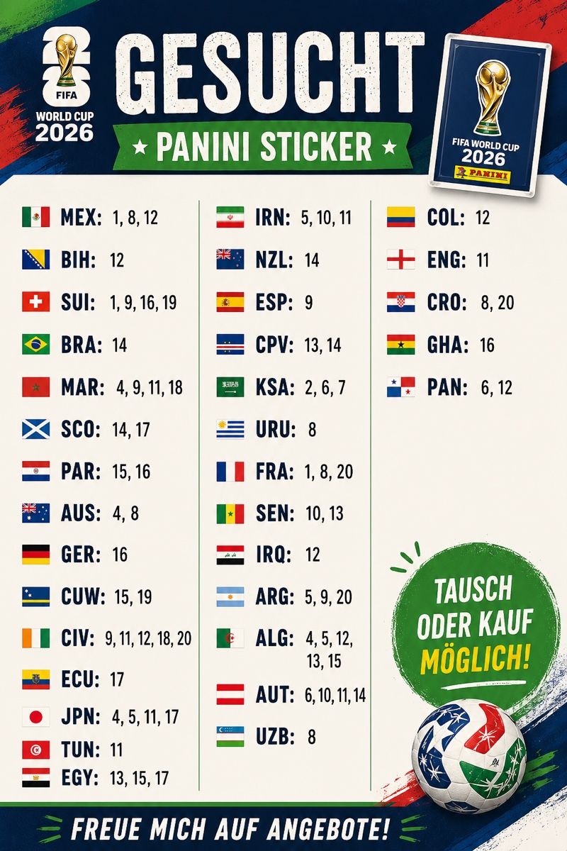 Panini Carte collezionabili: Panini FIFA World Cup 2026 Sticker – Nuovo (secondo la descrizione) da Flurlingen venduto da LucaRossi1999