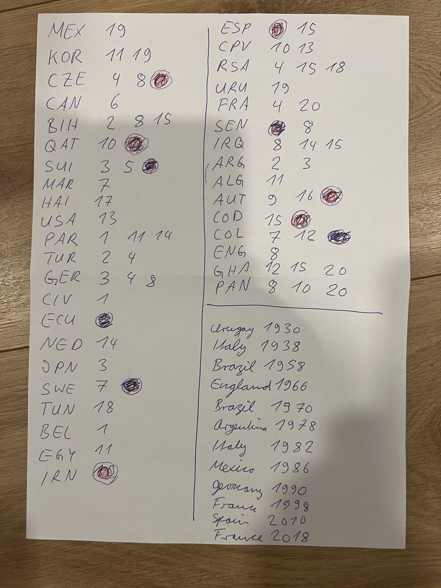 Panini Carte collezionabili: Panini WM 2026 Aufkleber NED  – Nuovo (secondo la descrizione) da Dornach venduto da SO1 2