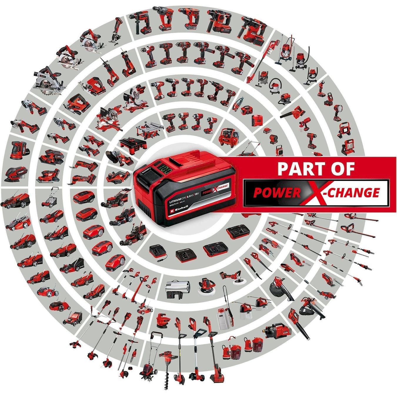Medizinaltechnik: Einhell GE-WS 18/150 Li Drucksprühgerät – Neu und originalverpackt aus Bottighofen von zaap 8
