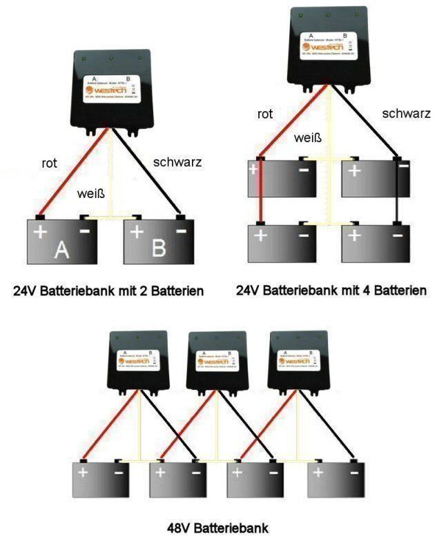 Caricatori & Batterie: Batterie-Balancer Ladungsausgleicher – Nuovo (secondo la descrizione) da Ostermundigen venduto da albasolar