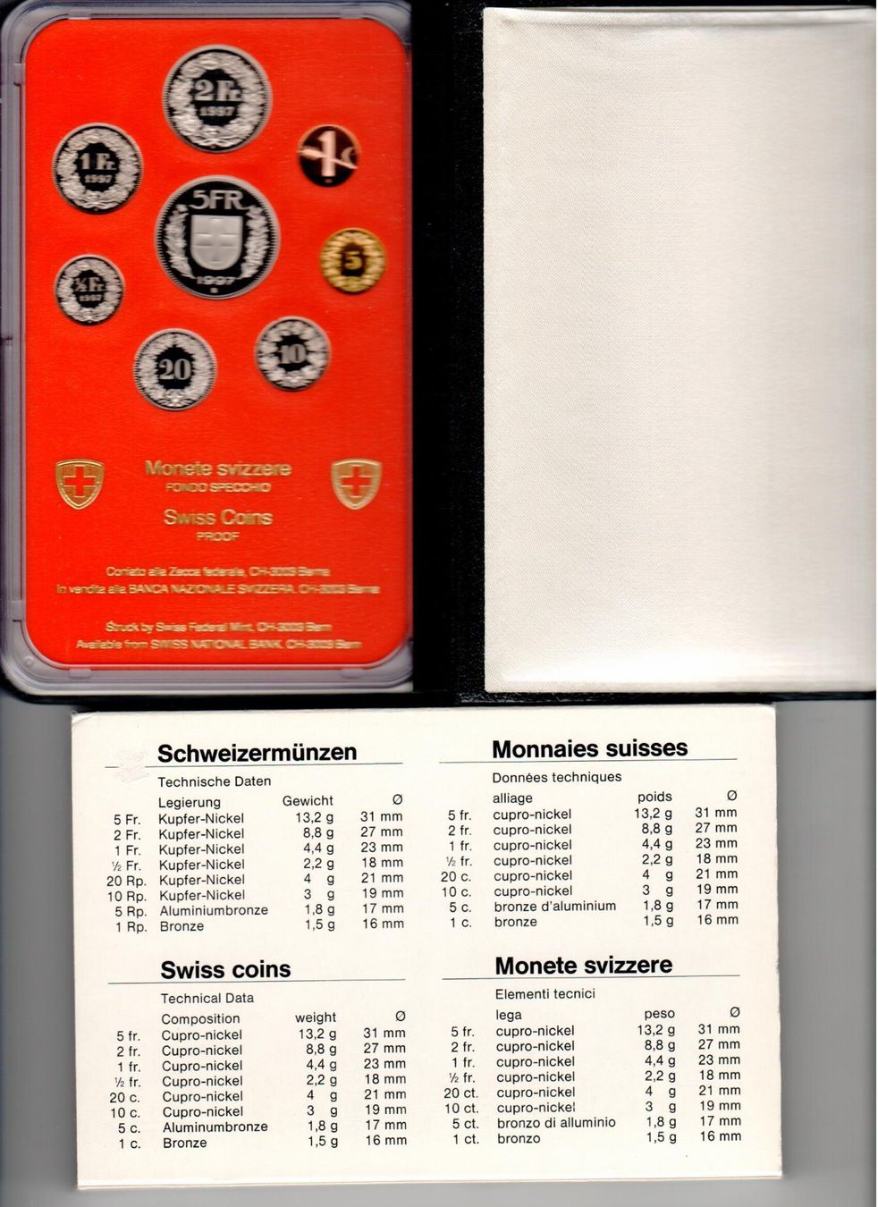 Toutes les monnaies: Münzsatz 1997 – D'occasion à Hochdorf par Ziegel-16